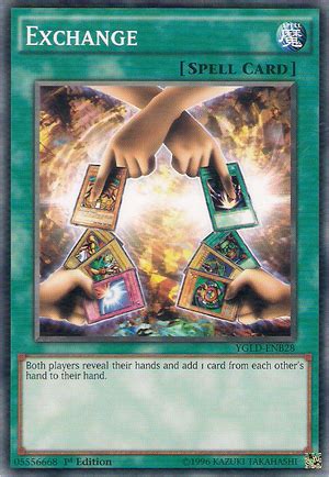 The Best Support Cards for Magic Circle Decks in Yu-Gi-Oh